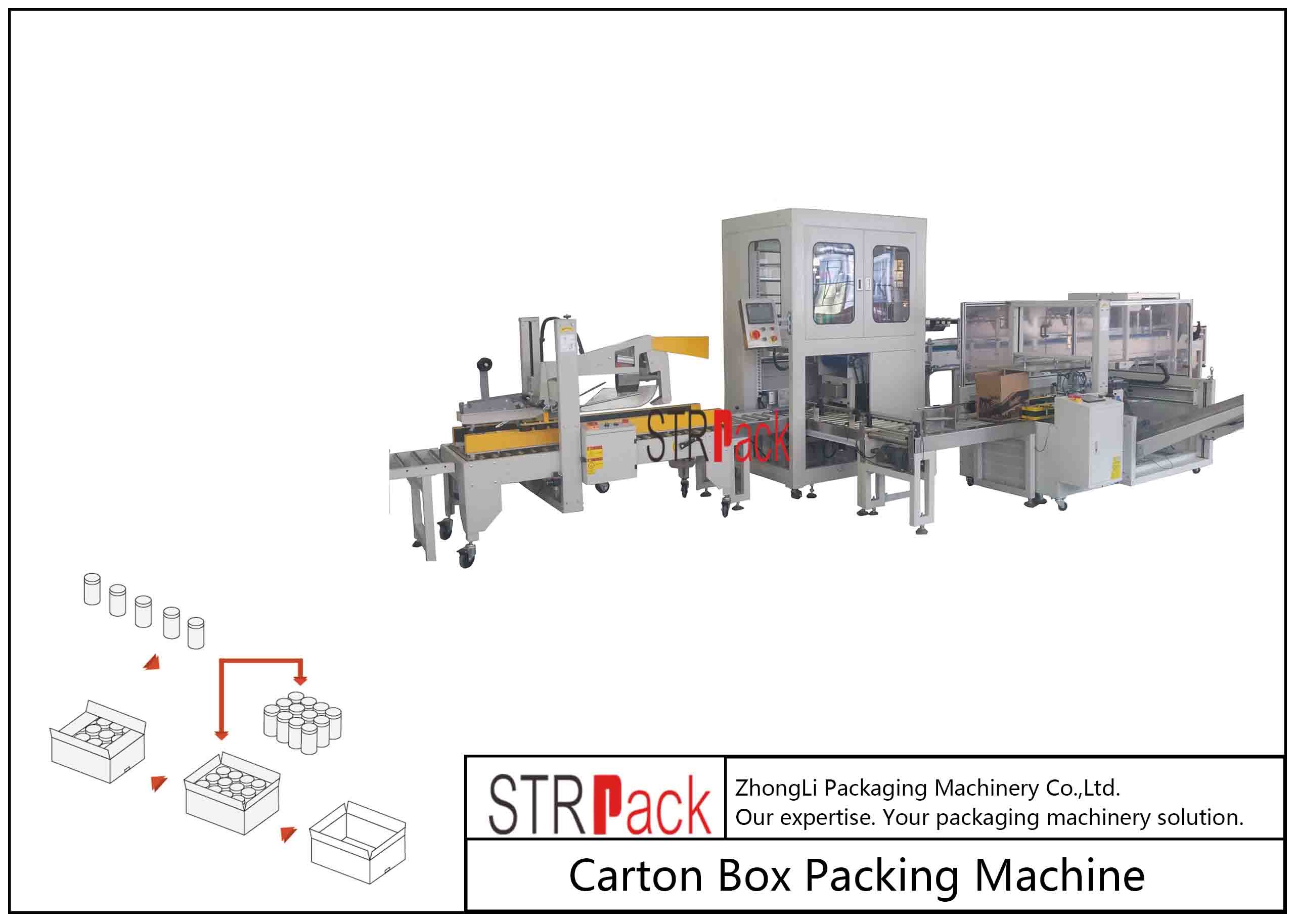 La machine à emballer industrielle automatique de boîte de carton grande capacité pour la bouteille/peut