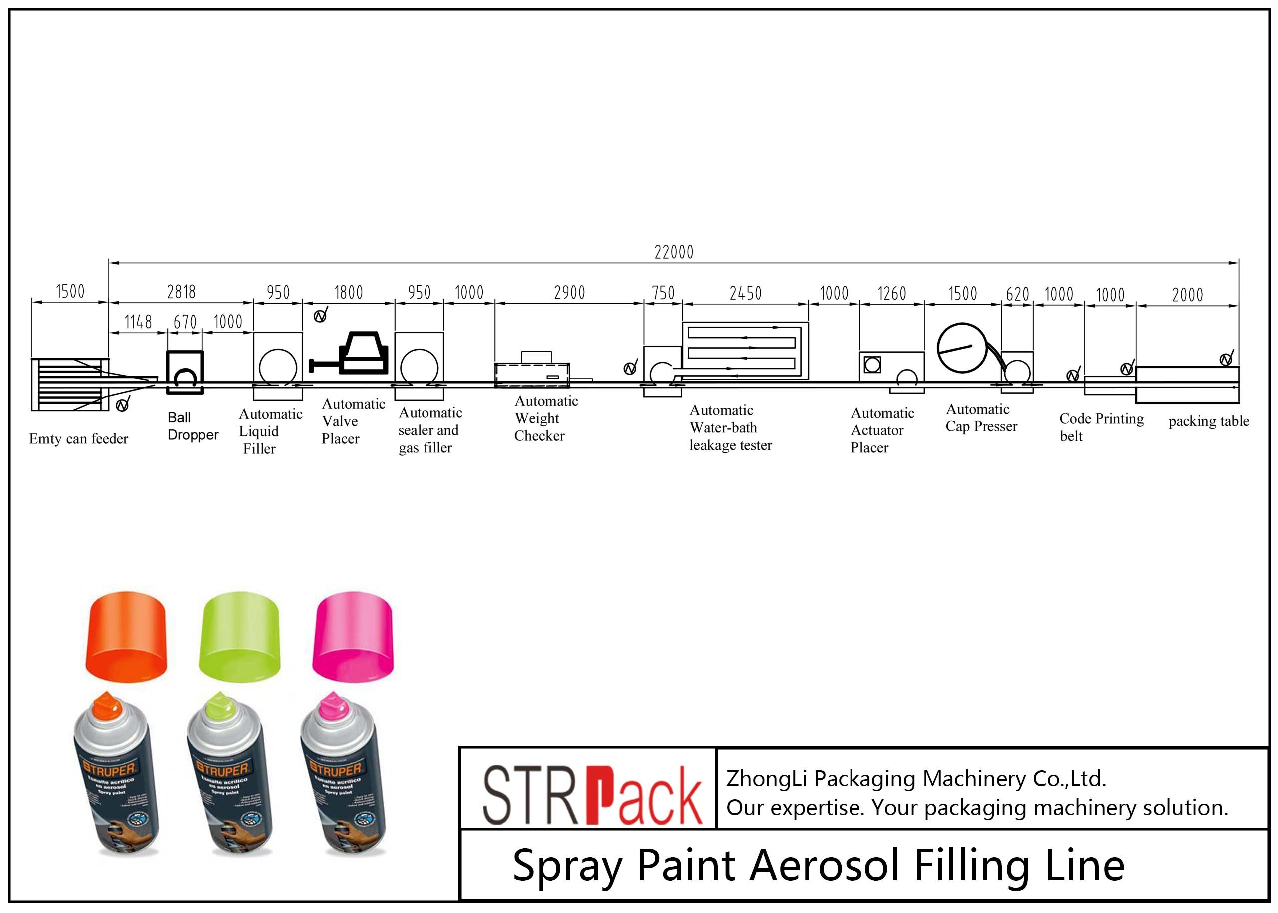 Ligne pneumatique ligne remplissante ISO9001 de remplissage de bouteilles d'aérosol de peinture de jet