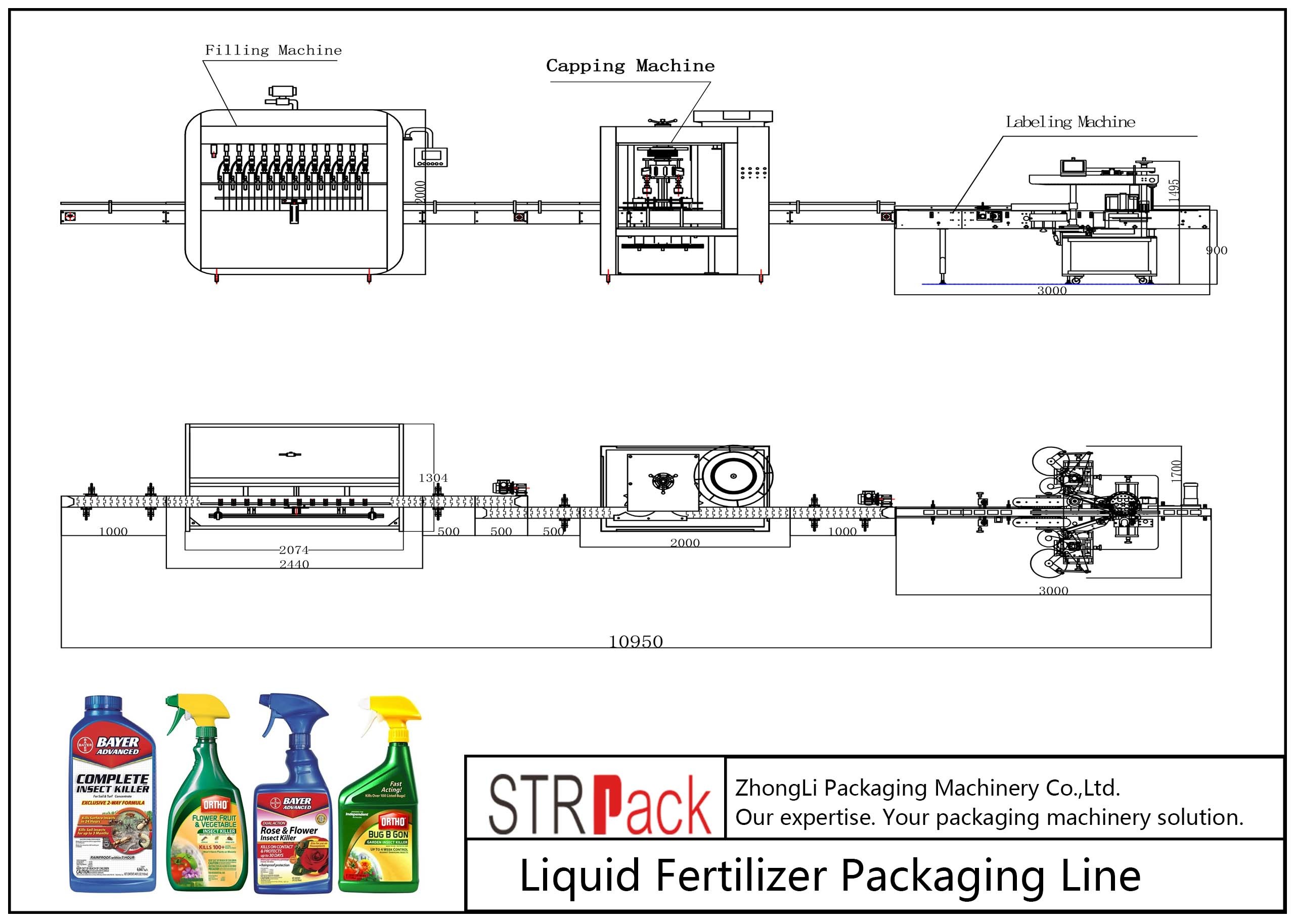 Ligne automatique machine de conditionnement liquide d'engrais 500ml - de remplissage de bouteilles volume 5L